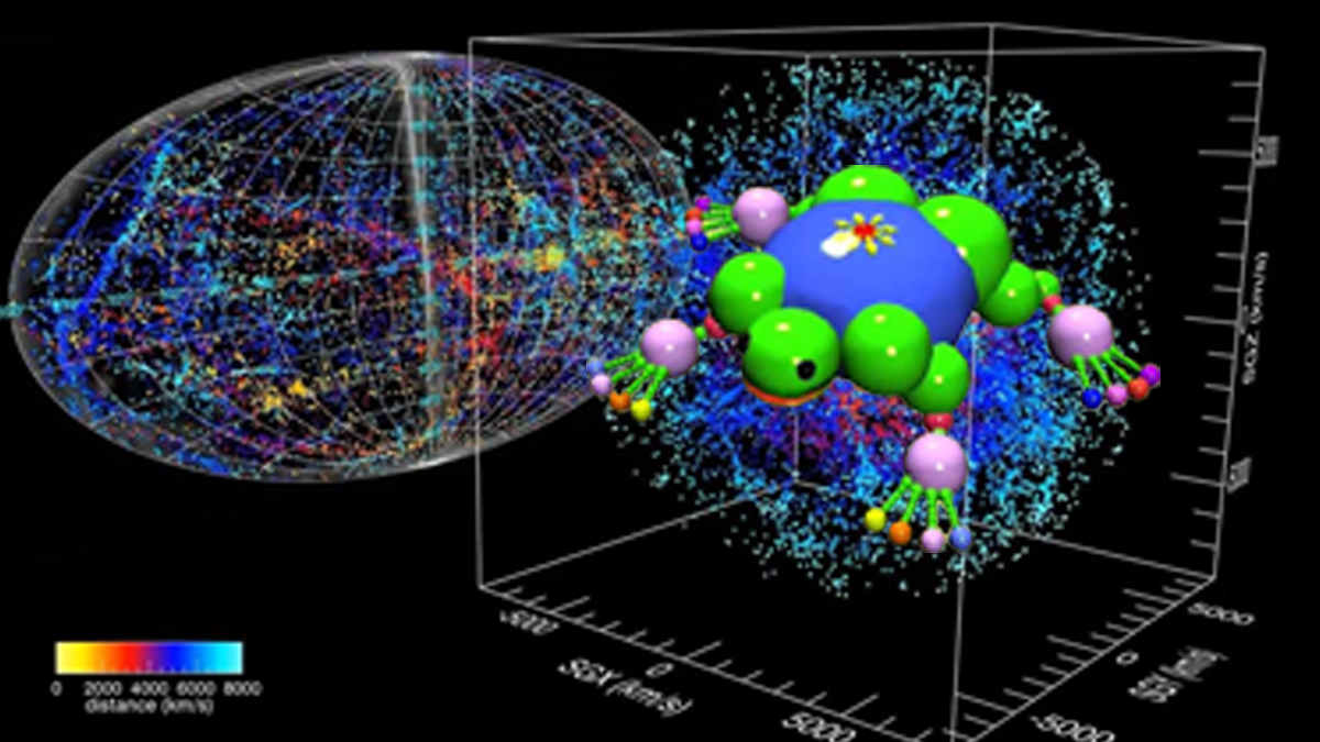 Open sphere theory